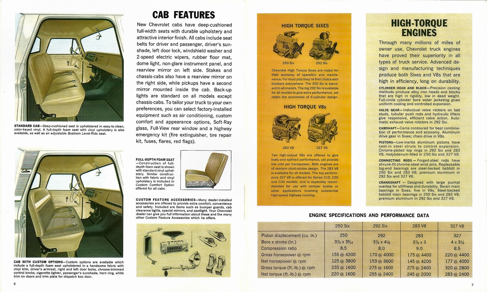 n_1966 Chevrolet Pickups-Stakes (R1)-06-07.jpg